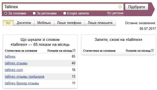поисковые запросы в wordstat.yandex.ru