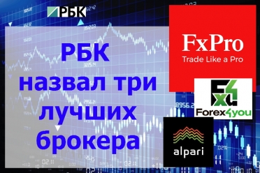 RBCforex – Форекс Брокер, Рейтинг 2022 и Информация RBCforex: лицензия, отзывы клиентов о RBCforex, преимущества и недостатки –