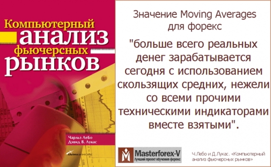 Ч.Лебо и Д.Лукас о значении Moving Averages Цитата из книги "Компьютерный анализ фьючерсных рынков"
