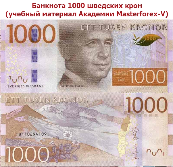 Купюры швеции