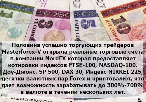 Брокер Nordfx для торговли на курсах валют на рынке форекс