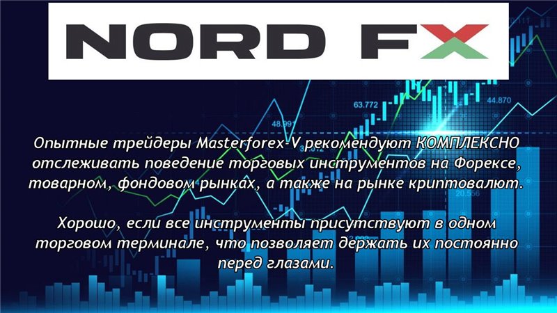 NordFX