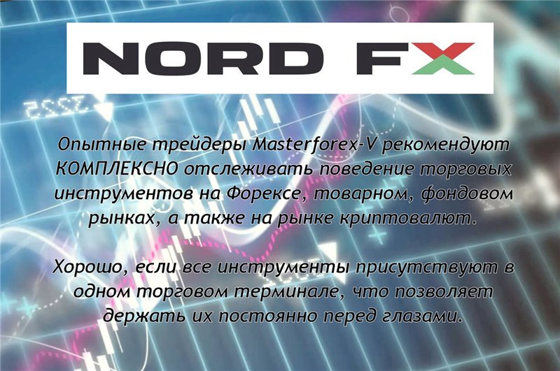 NordFX