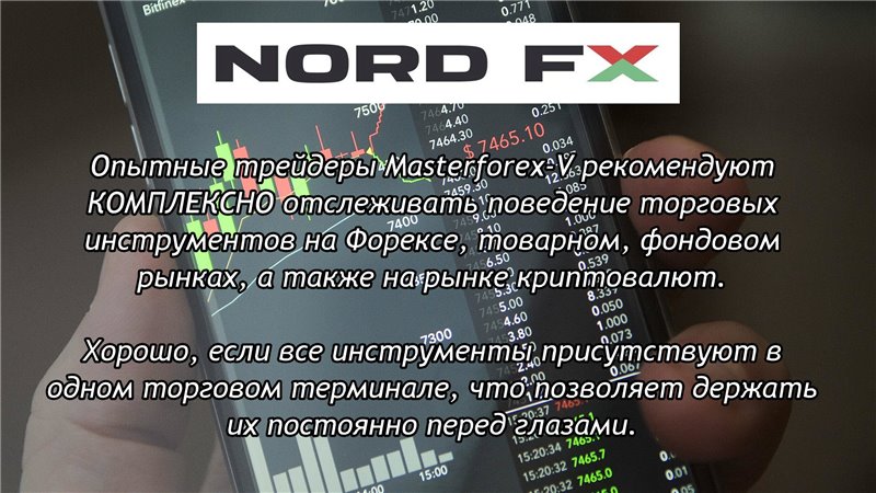 NordFX