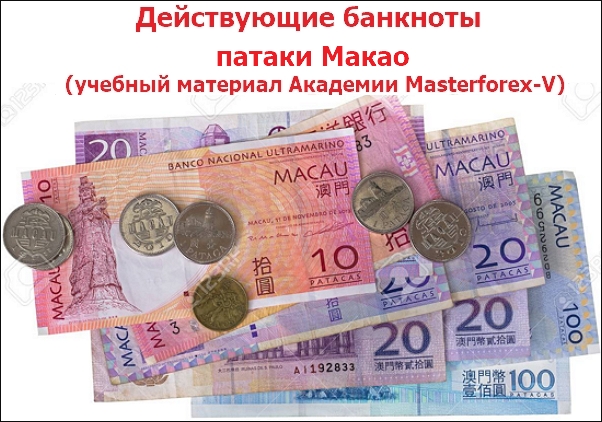 Действующие банкноты патаки Макао