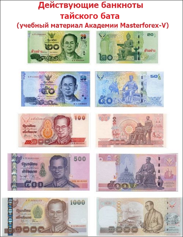 Действующие банкноты тайского бата