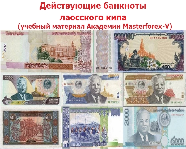 Действующие банкноты лаосского кипа