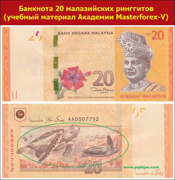 Банкнота 20 ринггитов Банкнота 20 ринггитов