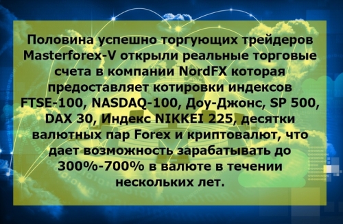 Masterforex-V о NordFX