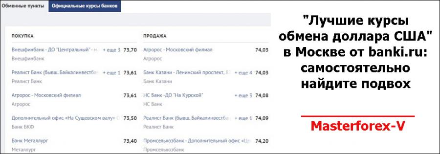 Banki ru обмен валюты лучший курс акции биткоина цена сегодня