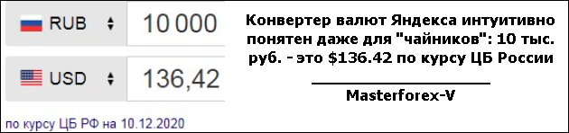 Конвертер валют перевод