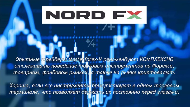 NordFX