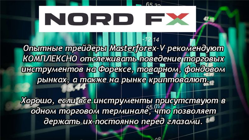 NordFX NordFX