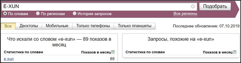 Анализ популярности E-XUN в мире глазами сайта alexa.com