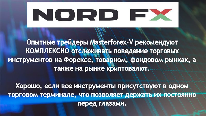 NordFX