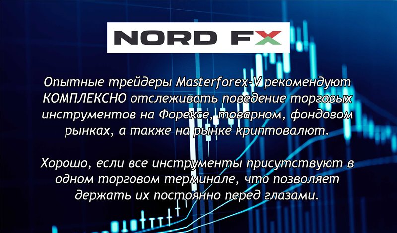 NordFX