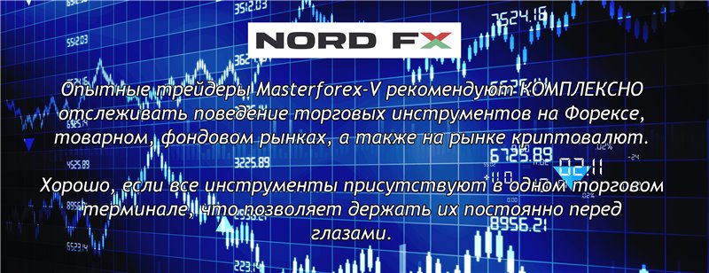 NordFX