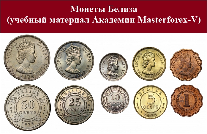 Монета номиналом 9. Английский Четвертак монета. Белиз валюта. Номиналы монет — 1, 5, 10, 25 и 50 центов, 1 доллар.. Belize 1975 Set.