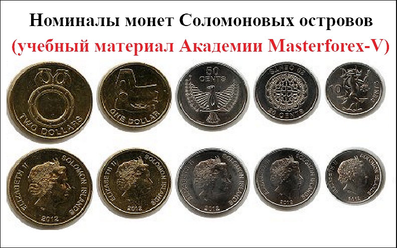 Монета номиналом 9. Центы номинал монеты. Номинал монет США. Разменная монета США. Самый крупный номинал монеты США.