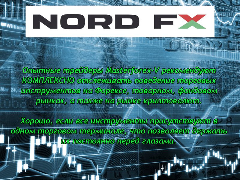 NordFx