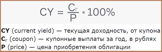 Прибыль делим на размер инвестиции