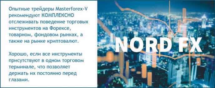 NordFx