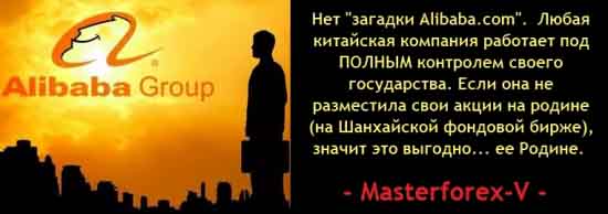 Alibaba.com и Masterforex-V