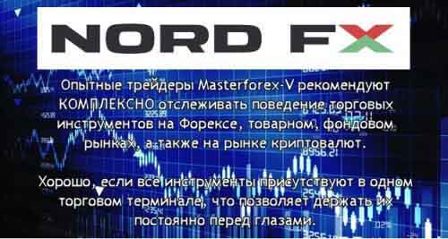 Masterforex-V о NordFx