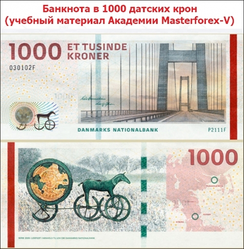 Купюра в 1000 датских крон