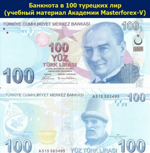 Банкнота 100 лир