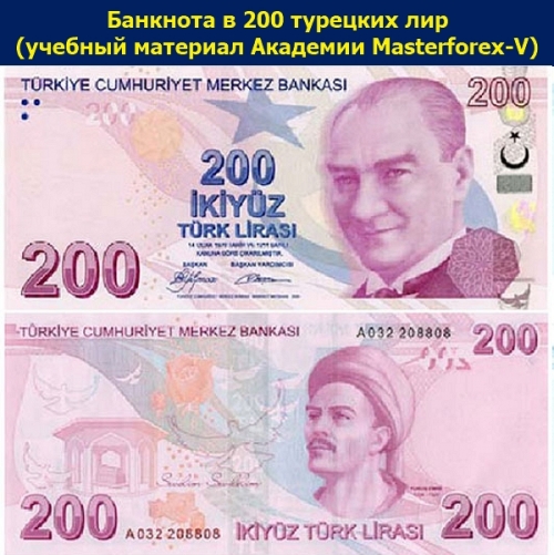 Банкнота 200 лир