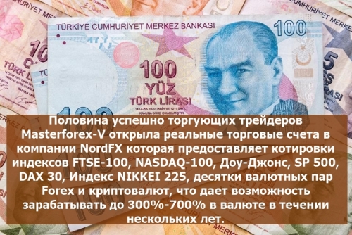 Брокер Nordfx для торговли на курсах валют на рынке форекс