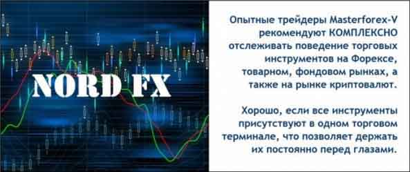 NordFx