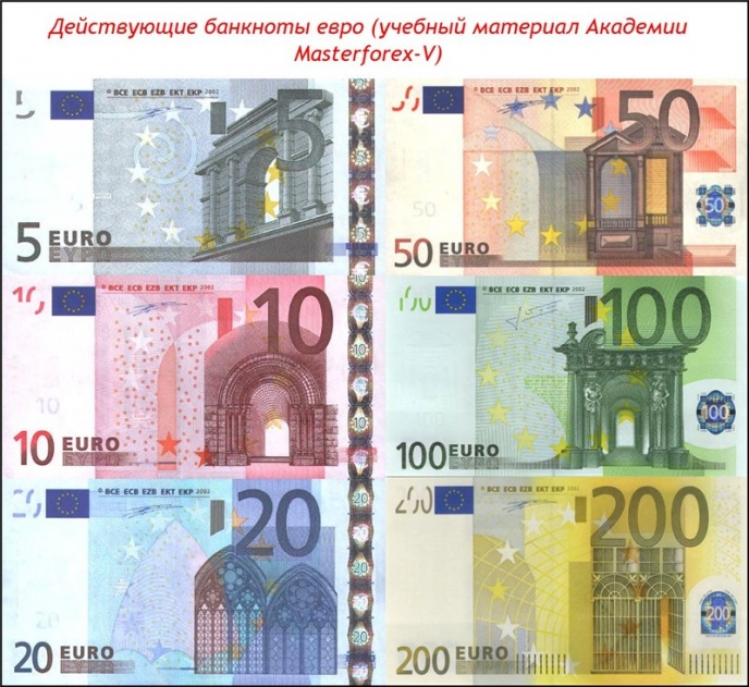 Банкноты евро Действующие банкноты евро