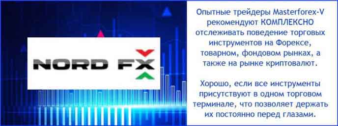 NordFx