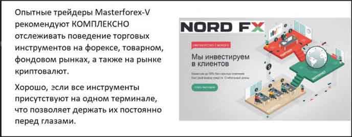 NordFX