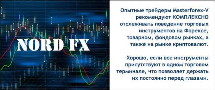 NordFx