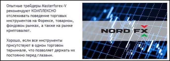 NordFx