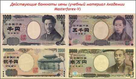 Банкноты японской йены