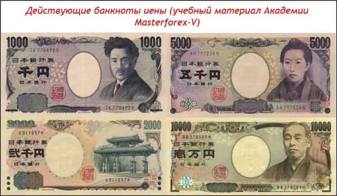What is currency of japan