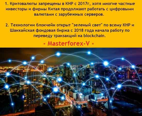 Криптовалюты в КНР