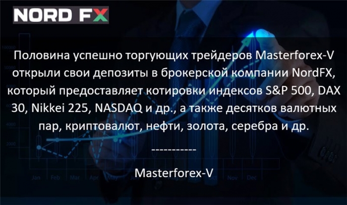 Masterforex-V о NordFx