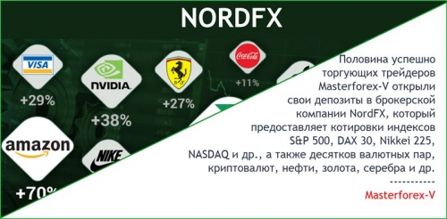 Masterforex-V о NordFx