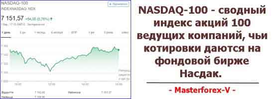 NASDAQ-100 - сводный индекс акций 100 ведущих компаний, чьи котировки даются на фондовой бирже Насдак