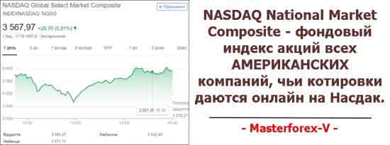 NASDAQ National Market Composite - фондовый индекс акций всех АМЕРИКАНСКИХ компаний, чьи котировки даются онлайн на Насдак