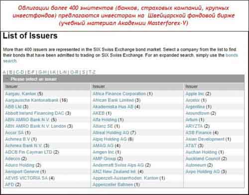 Швейцарская фондовая биржа по позитивным отзывам Masterforex-V