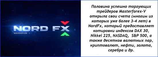 NordFx