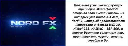 Швейцарская фондовая биржа по позитивным отзывам Masterforex-V