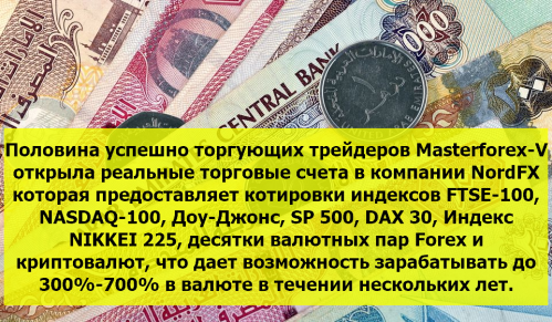 Брокер Nordfx для торговли на курсах валют на рынке форекс