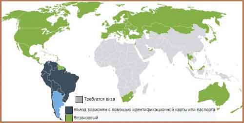 Визовая политика Аргентины